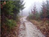 Krašnja - Limbarska gora