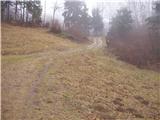 Krašnja - Limbarska gora