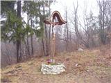 Gabrje - Limbarska gora