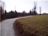 Gabrje - Limbarska gora