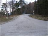 Matke - Dragov dom na Homu mountain hut