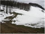 Hotavlje - Koča na Ermanovcu mountain hut