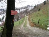 Hotavlje - Koča na Ermanovcu mountain hut
