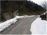 Hotavlje - Koča na Ermanovcu mountain hut