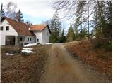 Pohorska vzpenjača - Ruška koča na Arehu mountain hut