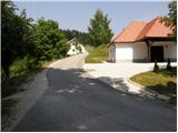 Sveti Rok - Poštarski dom pod Plešivcem