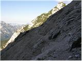 Planina Zajzera - Due Pizzi/Dve špici