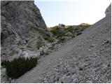 Planina Zajzera - Due Pizzi/Dve špici