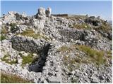 Planina Zajzera - Due Pizzi/Dve špici