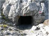 Planina Zajzera - Due Pizzi/Dve špici