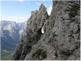 Planina Zajzera - Due Pizzi/Dve špici