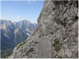 Planina Zajzera - Due Pizzi/Dve špici