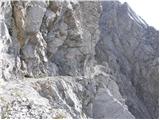 Planina Zajzera - Due Pizzi/Dve špici