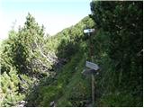 Planina Zajzera - Due Pizzi/Dve špici