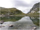 The lake Jezero v Lužnici