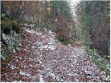 Planina Blato - The lake Jezero v Ledvicah