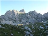 Bobotov kuk 2523 m.n.m. Durmitor, Črna Gora&nbsp;Prvi pogled na Bobotov Kuk