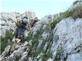 Bobotov kuk 2523 m.n.m. Durmitor, Črna Gora&nbsp;Nekaj lažjega plezanja