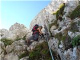 Mangart (Via Italiana)&nbsp;Poplezavenje proti gredini na polovici italiane