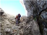 Mangart (Via Italiana)&nbsp;Poplezavenje proti gredini na polovici italiane