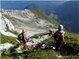 Mangart (Via Italiana)&nbsp;Gredina na polovici