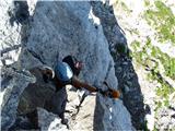 Mangart (Via Italiana)&nbsp;Strm vzpon nad gredino
