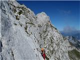 Mangart (Via Italiana)&nbsp;Prečnice pred izstopom