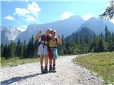 Mangart (Via Italiana)&nbsp;Pogled na prehojeno
