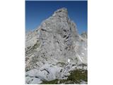 Bobotov kuk 2523 m.n.m. Durmitor, Črna Gora&nbsp;Bobatov Kuk od Lučineg vrha