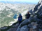 Bobotov kuk 2523 m.n.m. Durmitor, Črna Gora&nbsp;Razgled proti Škrčkom jezeru