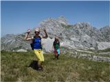 Bobotov kuk 2523 m.n.m. Durmitor, Črna Gora&nbsp;Vjetrna brda, zadaj Bobatov Kuk