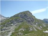Bobotov kuk 2523 m.n.m. Durmitor, Črna Gora&nbsp;Zadnji vrh Vjetrnih brda