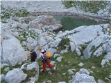 Bobotov kuk 2523 m.n.m. Durmitor, Črna Gora&nbsp;Zeleni vir