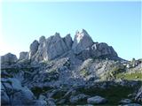 Bobotov kuk 2523 m.n.m. Durmitor, Črna Gora&nbsp;Zupci