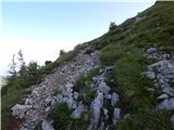 Podnar / Bodenbauer - Ovčji vrh (Kozjak) / Geissberg (Kosiak)