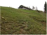 Dom v Dragi - Koča na planini Preval-a