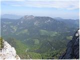 Planina Vodol - Velika Raduha