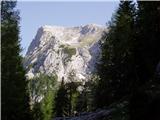 Planina Blato - Debeli vrh