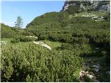 Planina Blato - Mala Tičarica