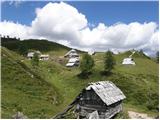 Planina Blato - Ogradi