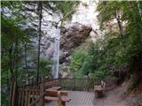Podkanjski slap / Wildensteiner Wasserfall