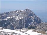 Kalški greben in Kalška gora