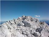 Jalovec, 2645 m