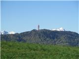 Po peš poti okoli Vrbskega jezera   Približan Pyramidenkogel 851 m. Desno Kepa