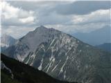 Begunjščica ter desno v soncu Roblekov dom