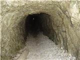 Bornov tunel