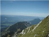 pogled proti Julijskim Alpam, spredaj Kriška gora in desno Dobrča