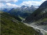 Dolina ledenika Viltragen,Grossvenediger skupina