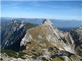 Tu se lepo vidi potek te poti po zelenem pobočju, ki nato preide  v skalnat del. Po grebenu pa je brezpotje.