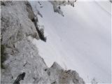 prehod s snežišča v steno Goličice